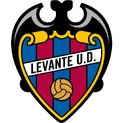 Levante UD Esports